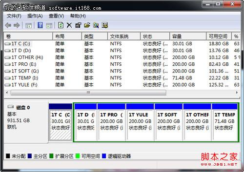 Win7巧設(shè)虛擬硬盤將私密文件隱藏起來