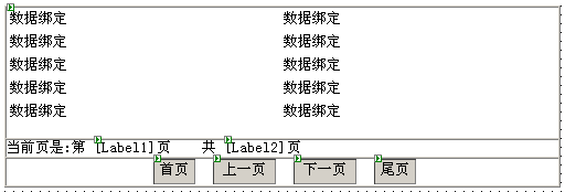 ASP.NET程序中用Repeater實(shí)現(xiàn)分頁(yè)