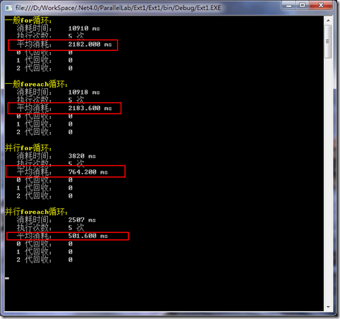 VS2010&amp;.Net 4.0 之并行運(yùn)算(Parallel)（For、Foreach）