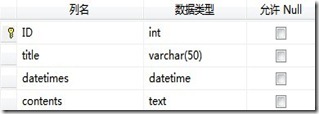 ASP.NET MVC分頁(yè)的實(shí)現(xiàn)