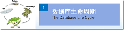 數(shù)據(jù)庫設(shè)計(jì) Step by Step (2)