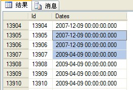 SQL Server datetime數(shù)據(jù)類型設(shè)計、優(yōu)化誤區(qū)