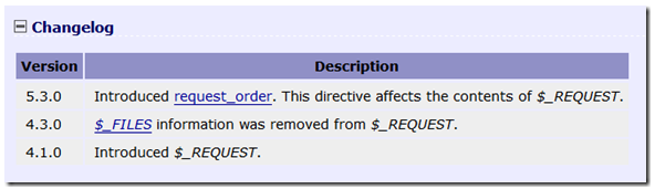 php中使用$_REQUEST需要注意的一個(gè)問題