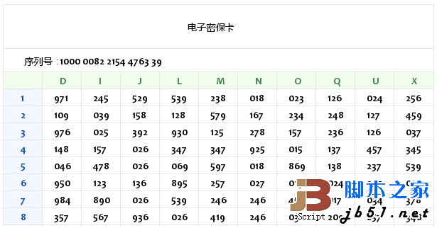使用PHP實現密?？üδ軐崿F代碼&amp;lt;打包下載直接運行&amp;gt;