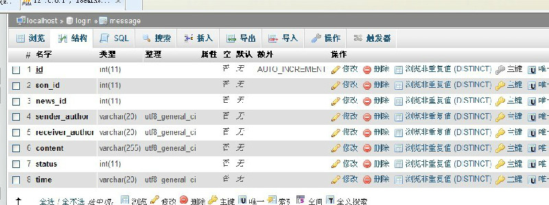 php簡(jiǎn)單的留言板與回復(fù)功能具體實(shí)現(xiàn)