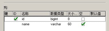 用sql命令修改數(shù)據(jù)表中的一個字段為非空(not null)的語句