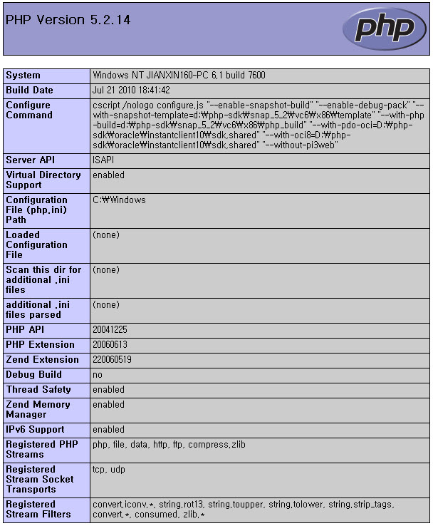 IIS7.X配置PHP運行環(huán)境小結